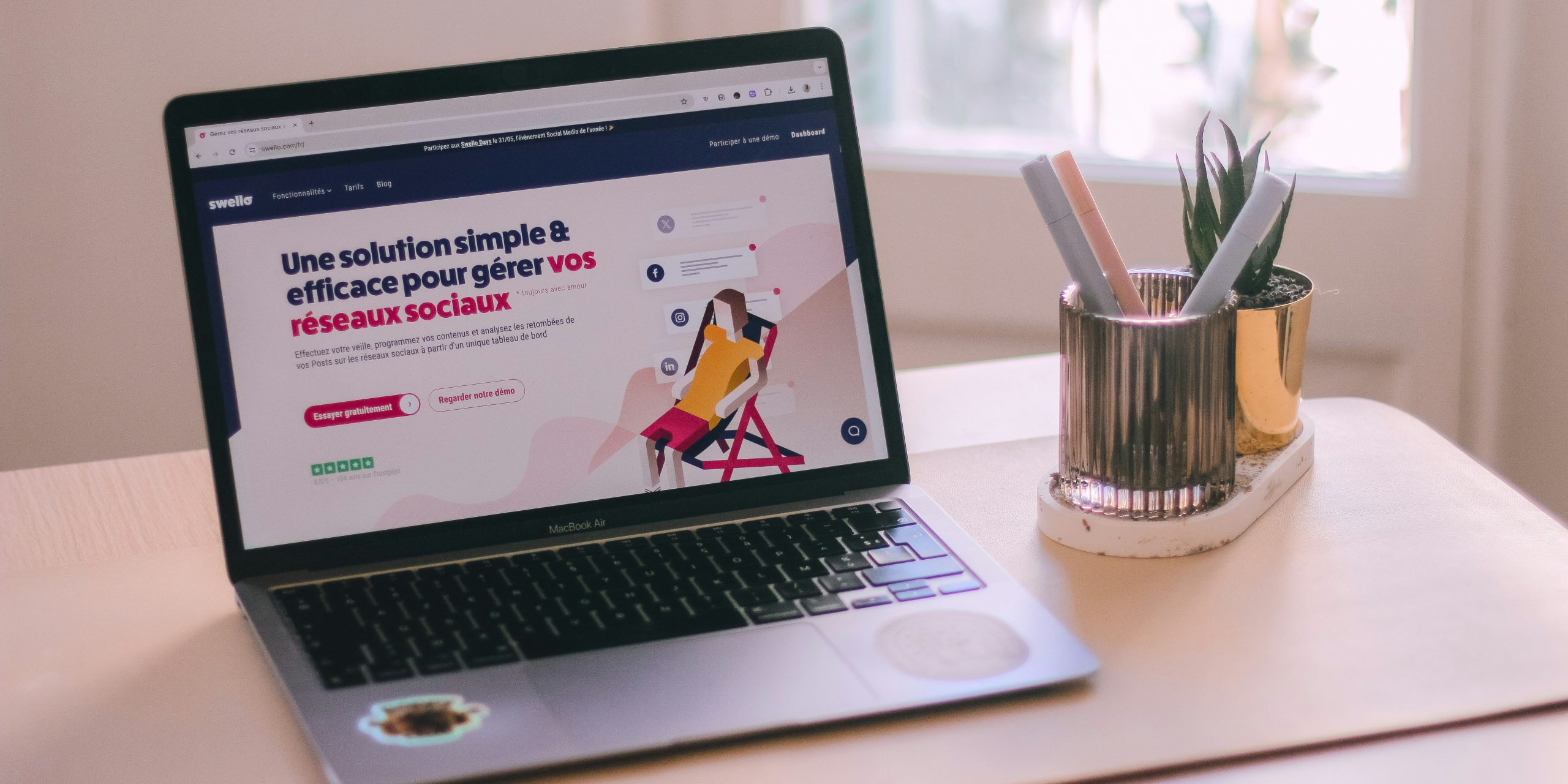 Facebook Ads Management Process